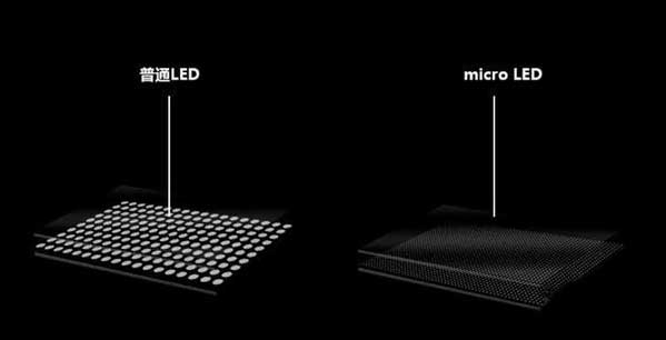 馆陶苹果手机维修分享什么时候会用上MicroLED屏？ 