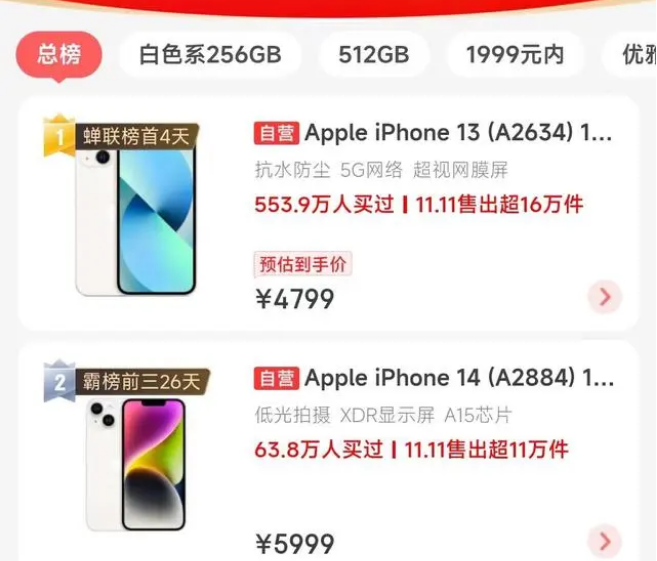 馆陶苹果14维修分享iPhone14配置不如同价位的安卓还能大卖 