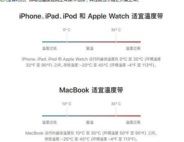 馆陶苹果13维修分享iPhone 13耗电越来越快怎么办 