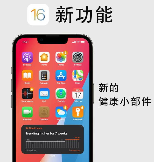 馆陶苹果手机维修分享iOS16新功能汇总 