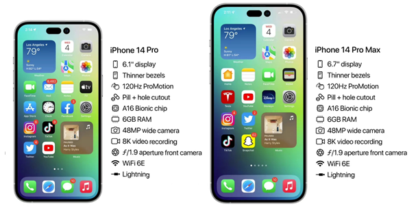馆陶苹果14维修分享iPhone 14具体参数汇总 