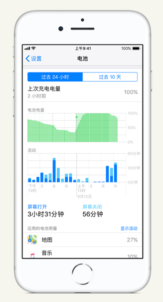 馆陶苹果手机维修分享iPhone 在夜间待机时耗电异常怎么办 