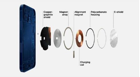 馆陶苹果手机维修分享iPhone 12真的会威胁身体健康吗 
