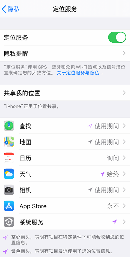 馆陶苹果手机维修分享iPhone 状态栏中时间显示为蓝色图标是什么情况 